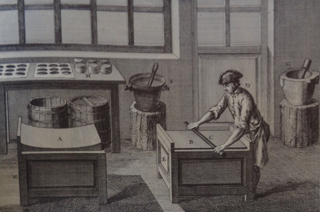 L'art du distallateur, 1775 reprint 1984, G III 8764, fabrique de chocolat